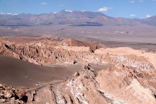 Atacama - Salt range  & Death valley